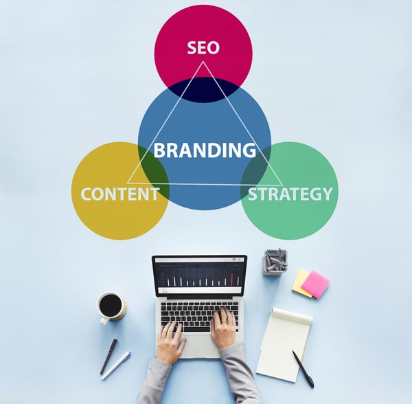 How Brands Allocate Marketing Spend Across Channels