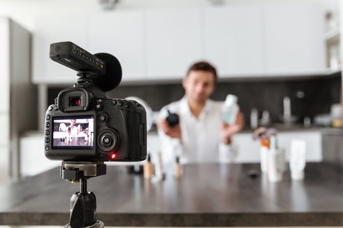 How much it really costs to produce a video