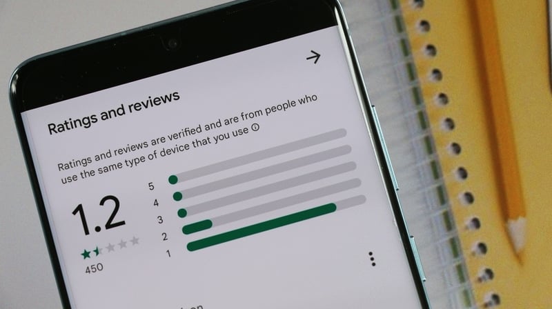 Negative Reviews