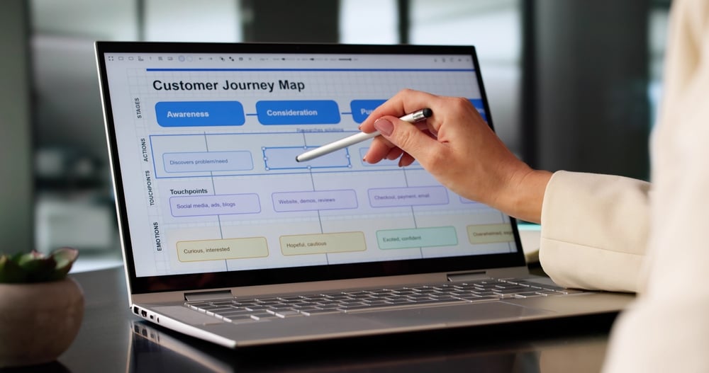 customer journey
