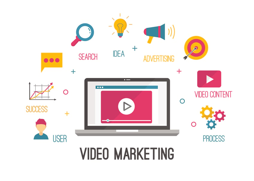 fuze32 l Video Marketing Master